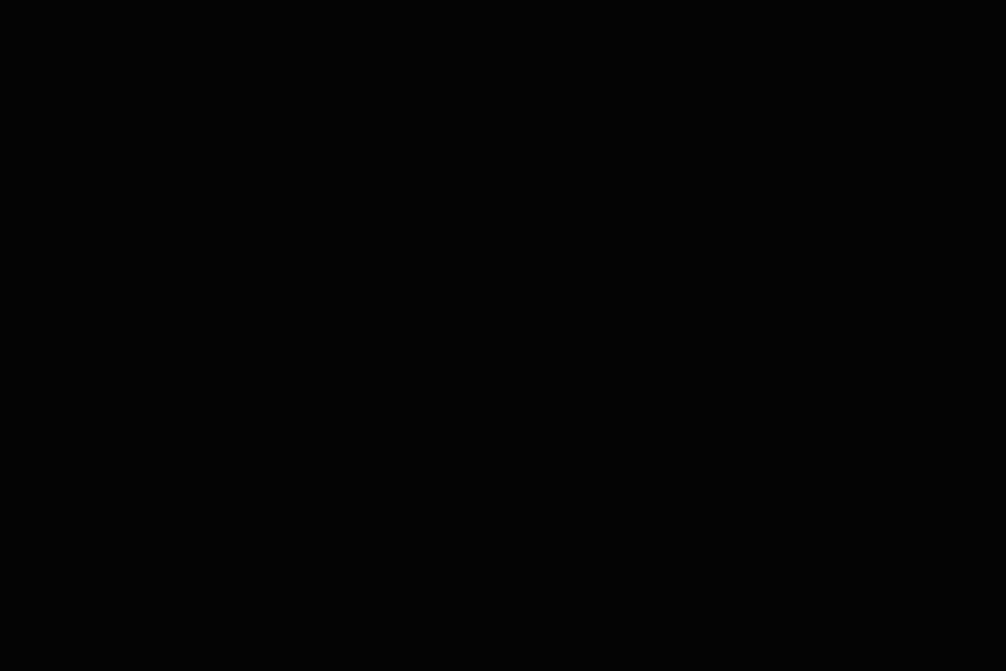 Kontakt ISBC