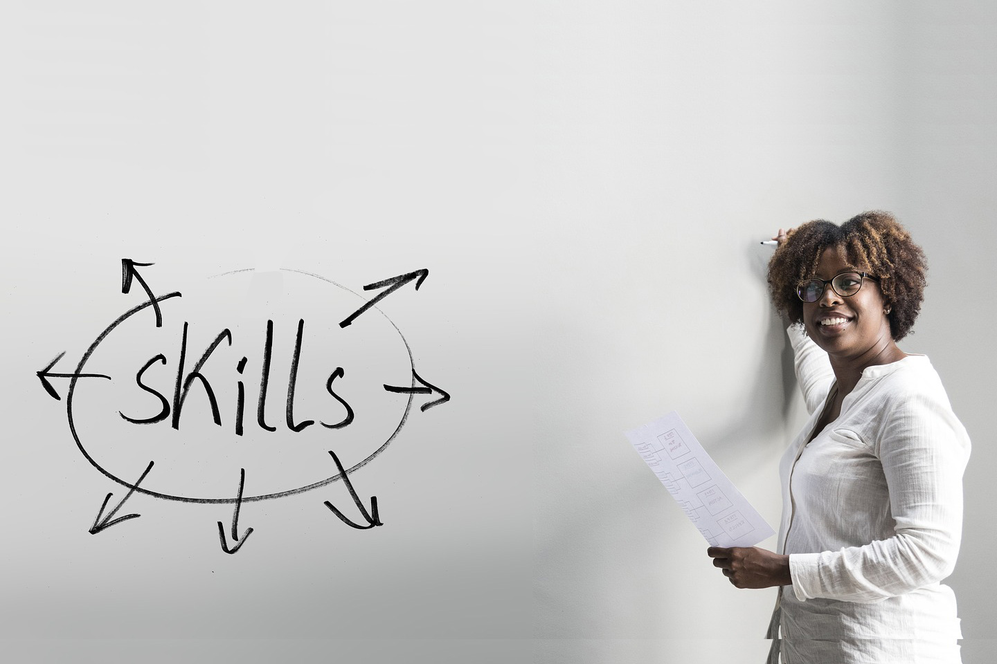 Business Coaching